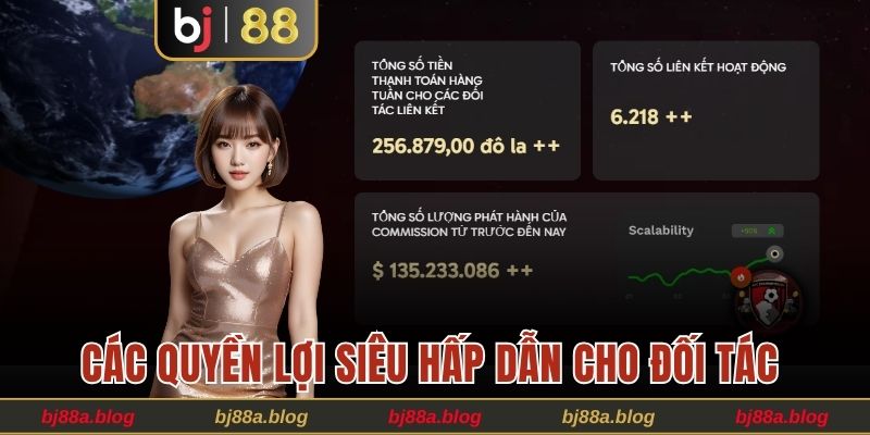 Các quyền lợi siêu hấp dẫn cho đối tác của nhà cái