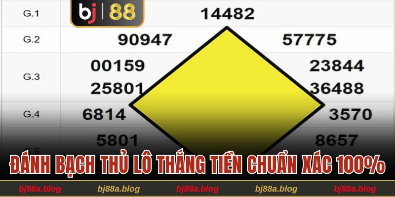 Đánh bạch thủ lô