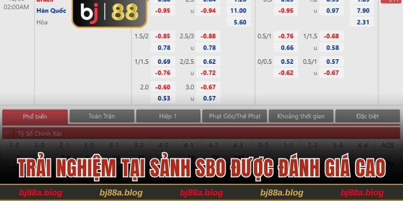 Trải nghiệm tại sảnh SBO được đánh giá cao